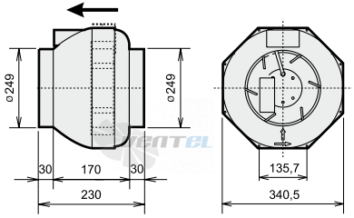 Rosenberg RS 250L - описание, технические характеристики, графики